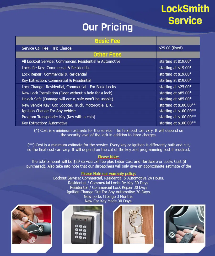 Elkridge Locksmith Store Elkridge, MD 410-454-0167